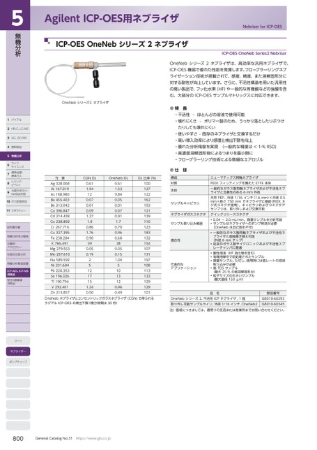 ブック表示