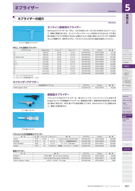 ブック表示