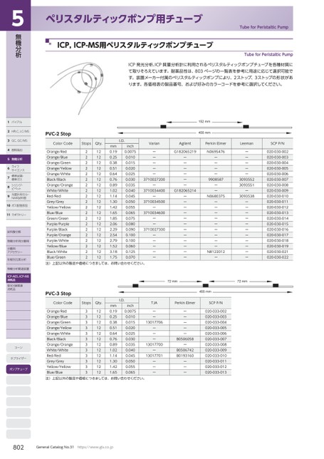 ブック表示