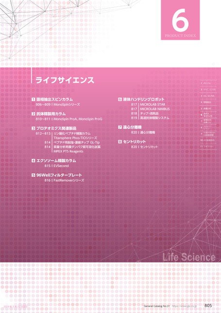 ブック表示