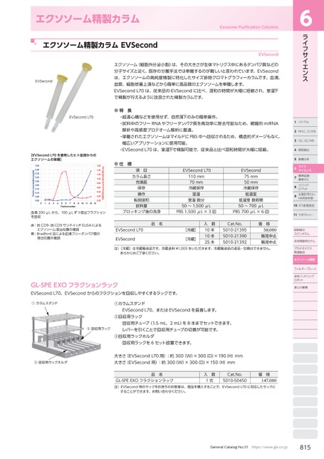ブック表示