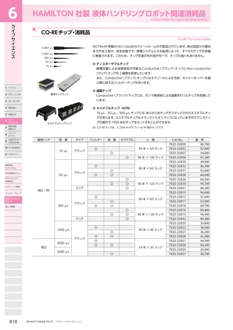 ブック表示