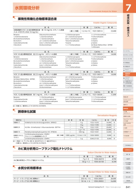 ブック表示