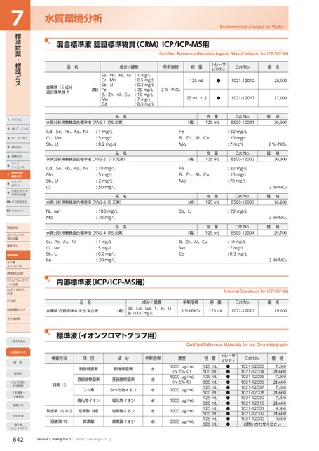 ブック表示