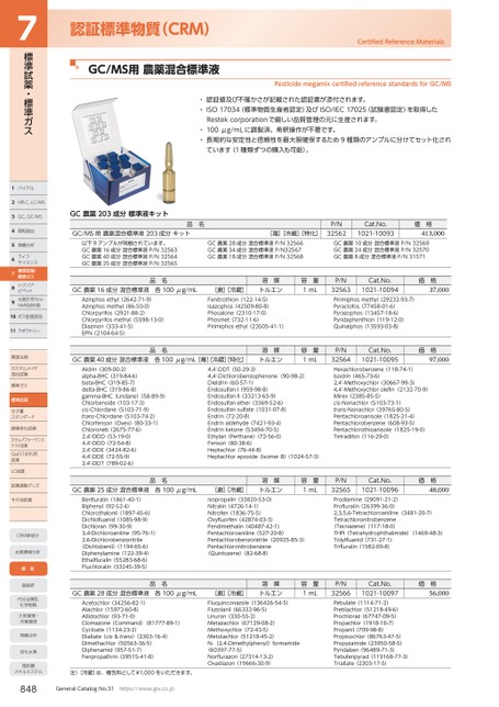 ブック表示