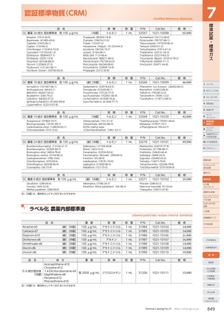 ブック表示