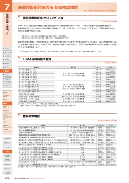 ブック表示