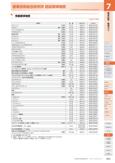 ブック表示