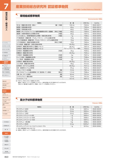 ブック表示