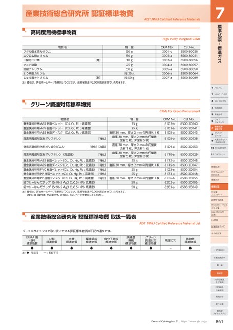 ブック表示