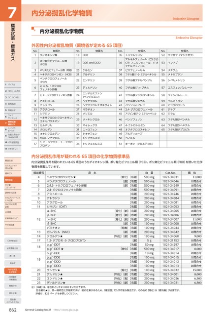 ブック表示