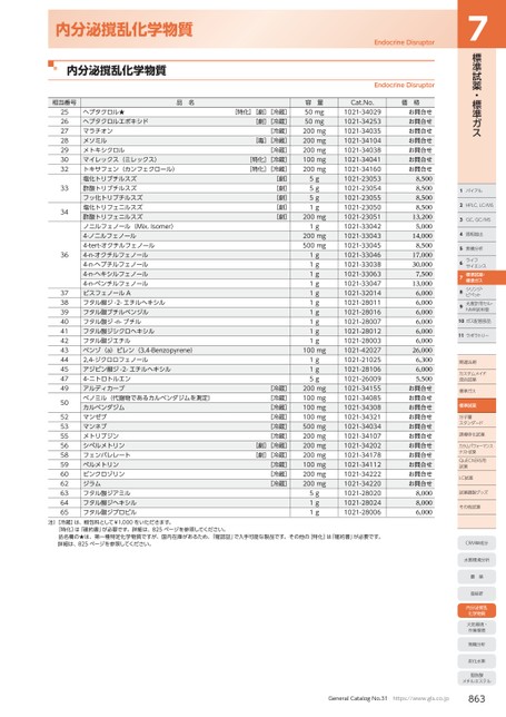ブック表示