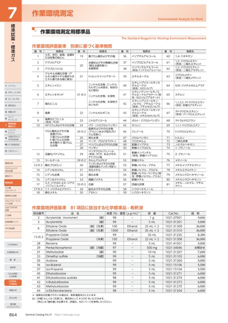ブック表示