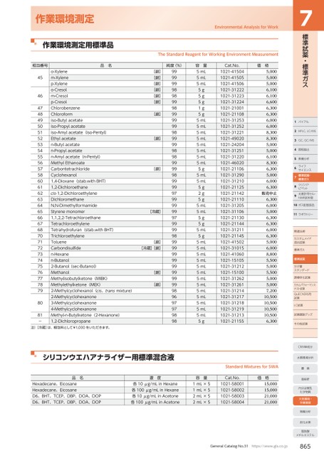 ブック表示