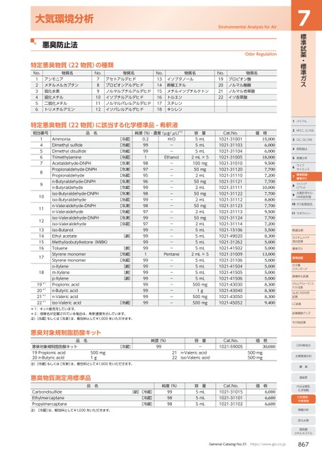 ブック表示