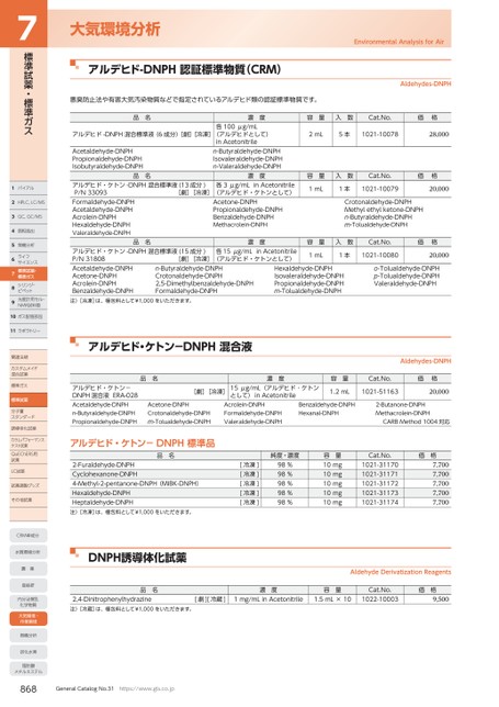ブック表示