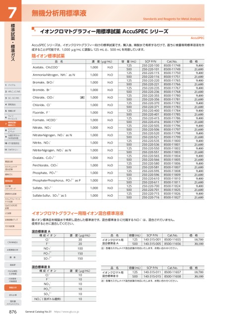 ブック表示