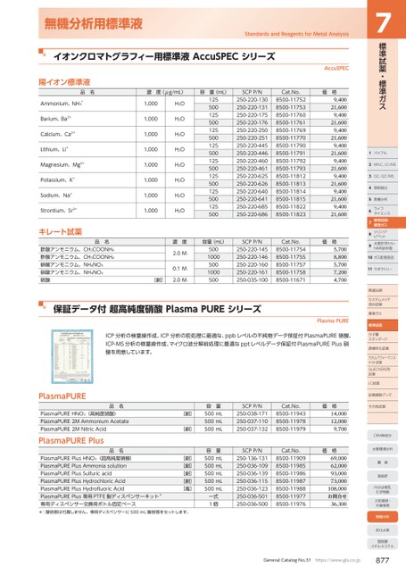 ブック表示