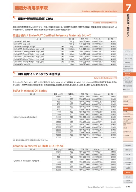 ブック表示