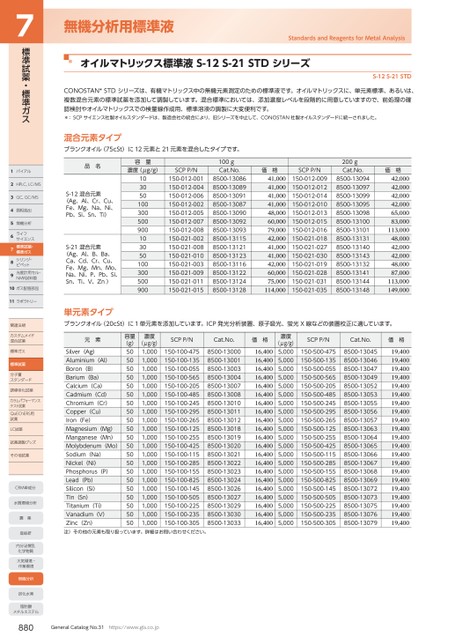 ブック表示