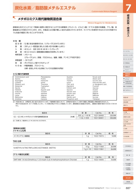 ブック表示