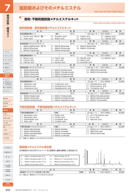 ブック表示