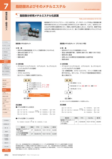 ブック表示