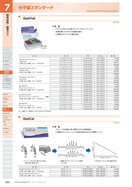 ブック表示