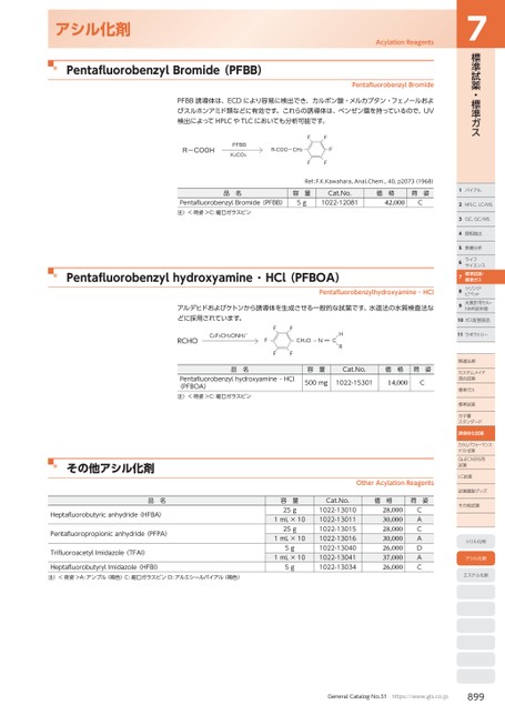 ブック表示