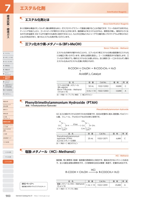 ブック表示