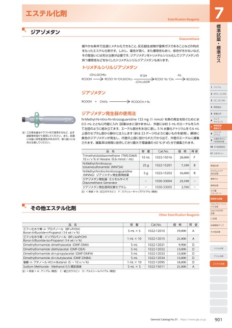 ブック表示