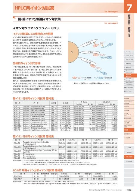 ブック表示
