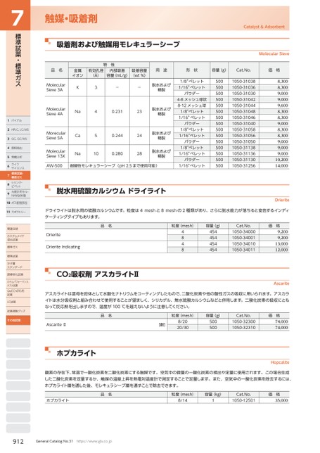 ブック表示