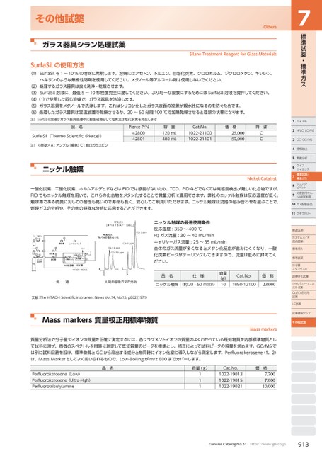 ブック表示