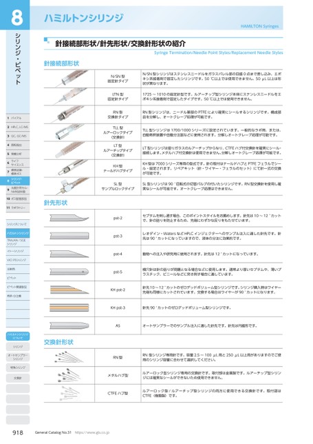 ブック表示