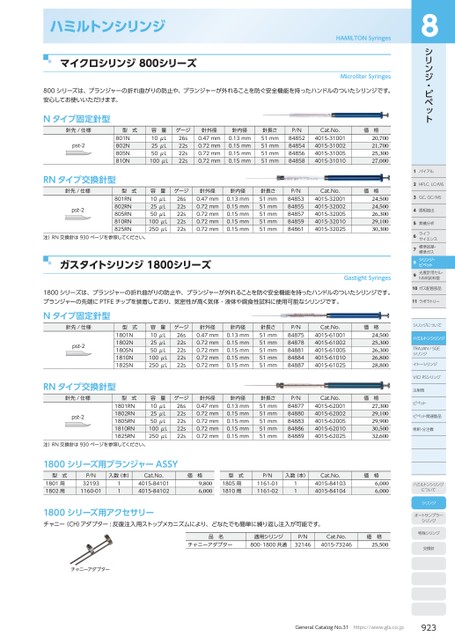 ブック表示