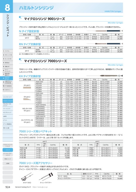 ブック表示