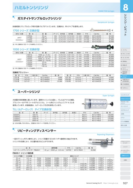 ブック表示
