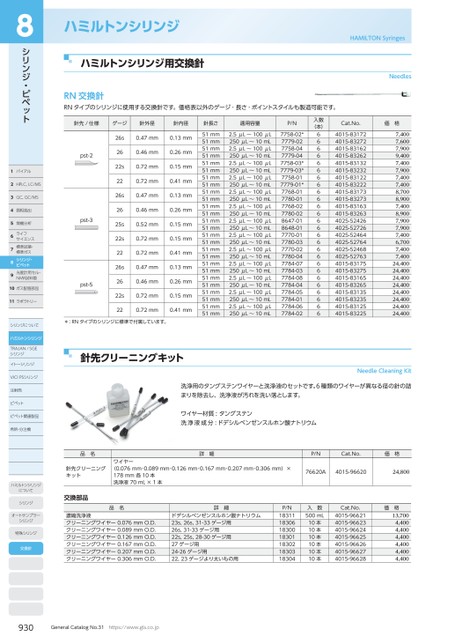 ブック表示