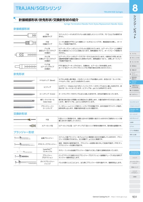ブック表示