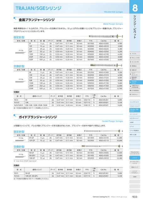 ブック表示