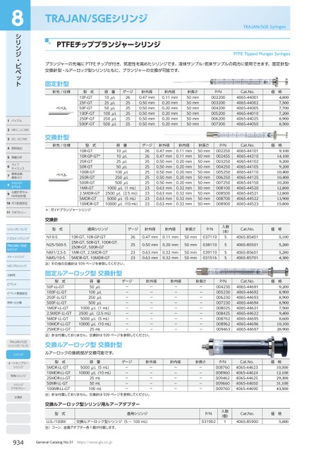ブック表示