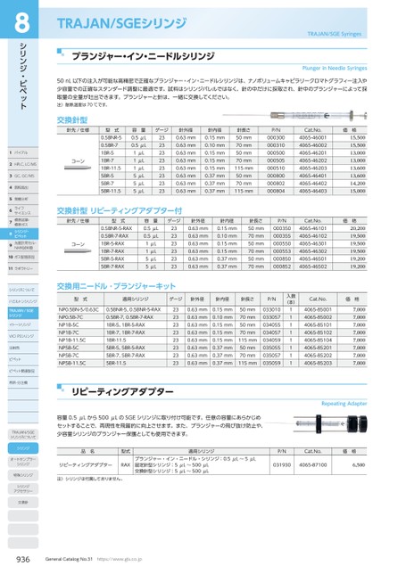 ブック表示