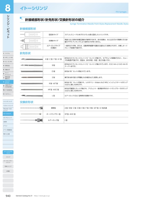 ブック表示
