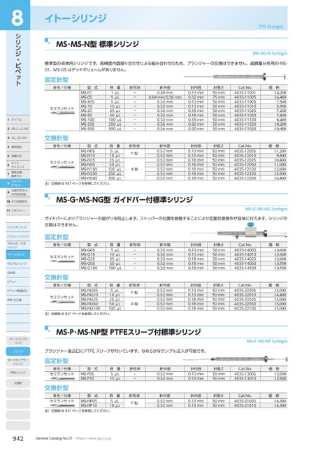 ブック表示