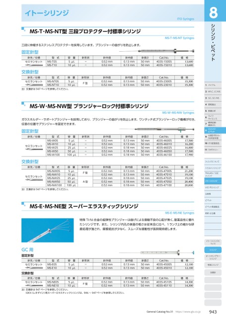 ブック表示
