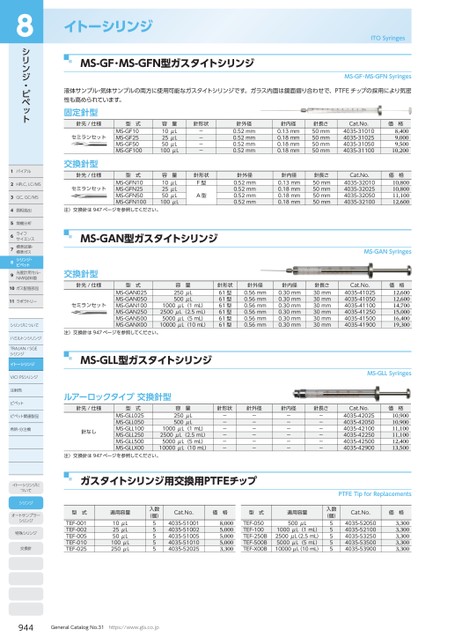 ブック表示