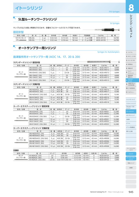 ブック表示