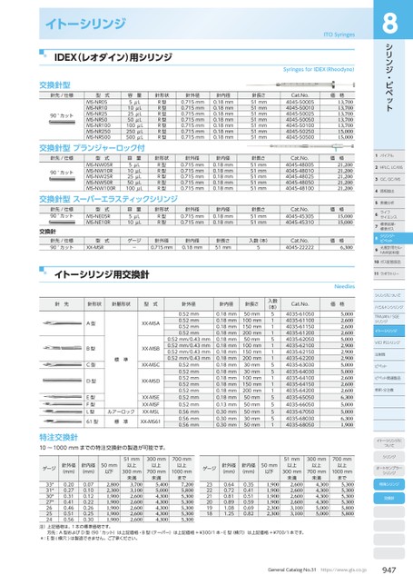 ブック表示