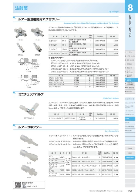 ブック表示